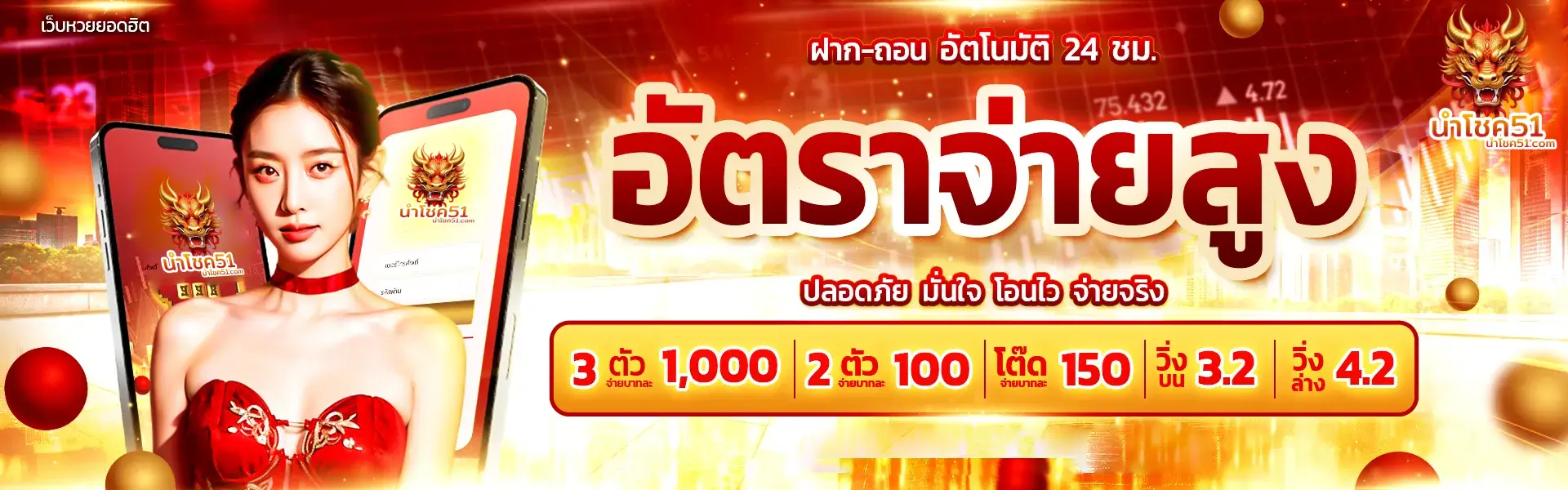 นําโชค51
